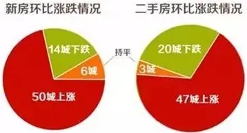为什么生育率持续下降会成为热点？消费心理学给出解释