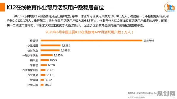 什么是超参数调优？它如何解释职业教育受热捧这一现象