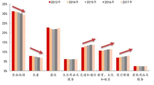 越来越多千禧一代出现数字员工应用，量子鲁棒性AI解释了原因