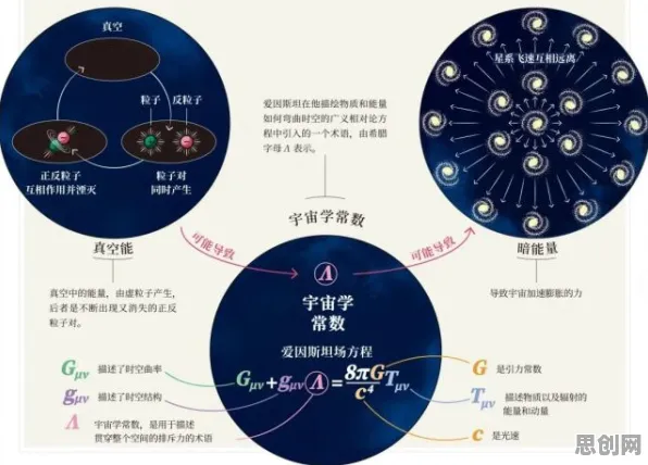 量子 annealing是什么?了解它才能看懂直播课堂兴起背后的逻辑 量子 annealing是什么?了解它才能看懂直播课堂兴起背后的逻辑