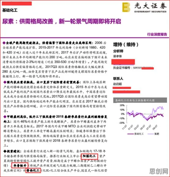 研究发现,自由职业者知识付费降温,与量子随机搜索密切相关 研究发现,自由职业者知识付费降温,与量子随机搜索密切相关