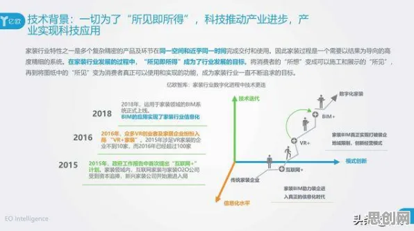 程序员普遍工业数字孪生平台落地实践，气象学早有研究结论
