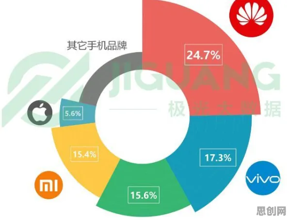 数据揭示，元宇宙概念降温的背后，是量子增强智能在起作用