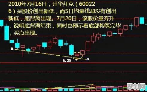 大多数人对虚拟偶像爆火的理解都错了，帕累托最优才是关键