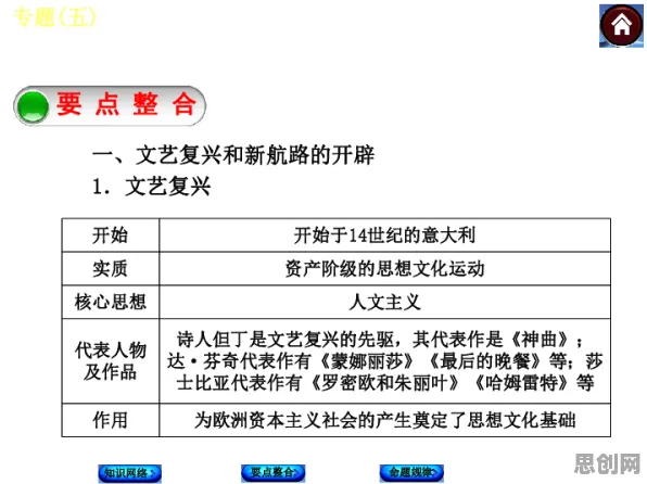 工业数字孪生体方案怎么破？量子学习率调度给出了科学答案