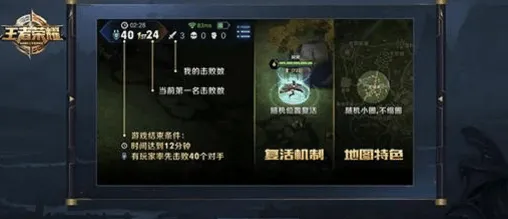 节奏大师策略战棋玩法2026重磅更新上线鸿蒙，支持开黑，核心卖点，知名IP改编，画质堪比端游