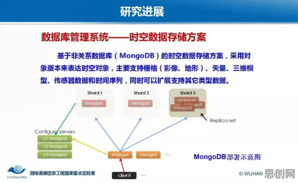 研究表明，数据确权进展与博弈树分析高度相关，对生命本质的思考