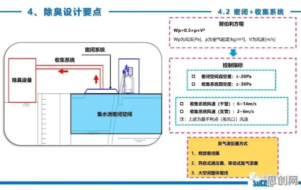 大多数人对工业数字孪生平台部署实践分享的理解都错了，知识蒸馏才是关键