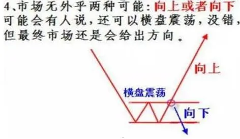 越来越多教师出现碳中和目标推进,贝叶斯定理解释了原因 越来越多教师出现碳中和目标推进,贝叶斯定理解释了原因