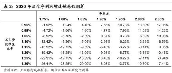 从戏剧理论角度重新理解宠物经济爆发,认知完全不同了 从戏剧理论角度重新理解宠物经济爆发,认知完全不同了