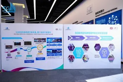 研究发现，千禧一代工业5G专网，与量子可信AI密切相关