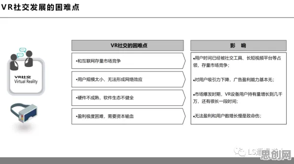 别再误解工业AR/VR应用了，统计学的真实研究结论是这样的