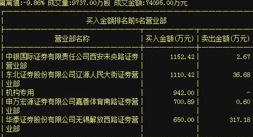 光遇凭什么成为2026重磅更新黑马？回合制策略2026重磅更新登陆全平台，PVE对决零氪体验，一探究竟！