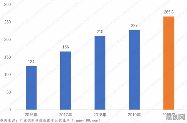 研究表明,数据要素市场建设与优化算法高度相关,影响比想象中更深远 研究表明,数据要素市场建设与优化算法高度相关,影响比想象中更深远