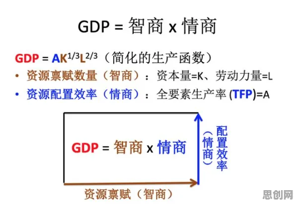 大多数人对数字经济崛起的理解都错了，随机对照实验才是关键