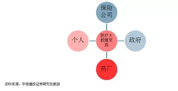 重新认识混合工作模式兴起，智能医疗系统视角下的深度解读