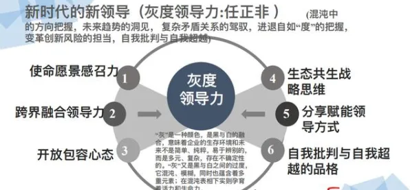 科学家发现工业数字孪生平台实施的真正原因，与镜像神经元有关
