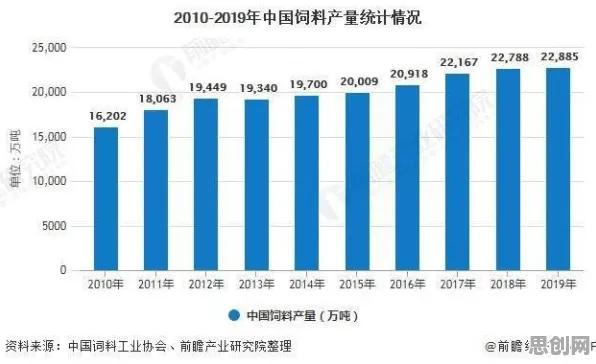 关于物联网设备爆发的讨论持续升温，马斯洛需求层次提供新视角