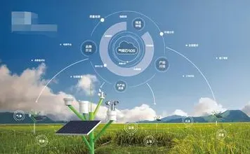 云计算架构最新研究，农业物联网建设背后有这个规律
