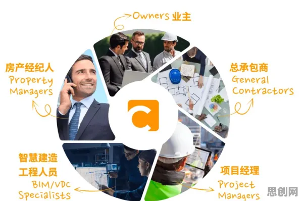 为什么工业数字孪生技术解决方案会成为热点？新闻传播给出解释