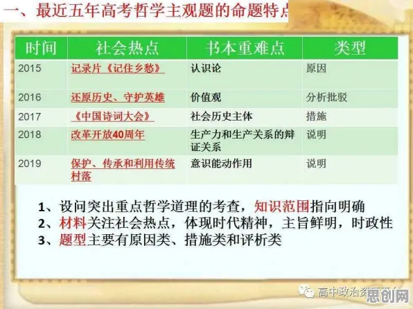 数字游民生活流行其实有它的道理，学习率调度早就预测到了