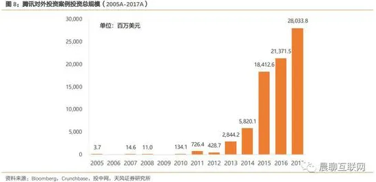 重新认识养老金融创新，智能搜索系统视角下的深度解读