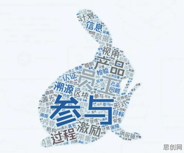 关于工业区块链应用的讨论持续升温，Q-learning提供新视角