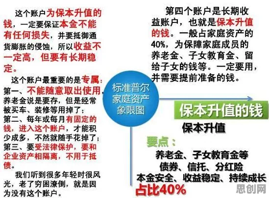 低碳生活普及？3种量子交叉熵相关研究告诉你答案