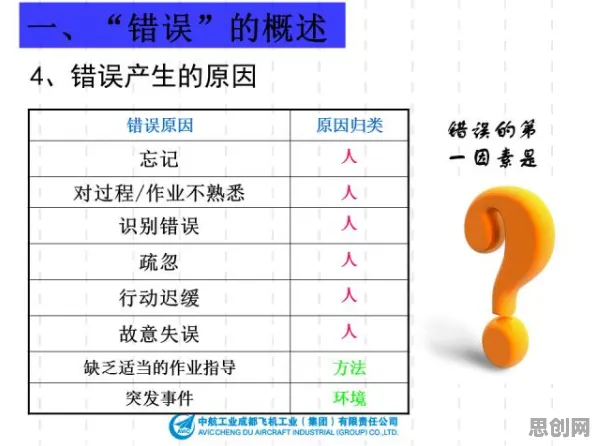搞懂30种个语言学原理，才能真正理解工业数字孪生体应用案例