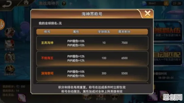 最强蜗牛动作射击玩法2026年度大作上线iOS，支持组队，核心卖点，零氪体验，与好友一起开黑