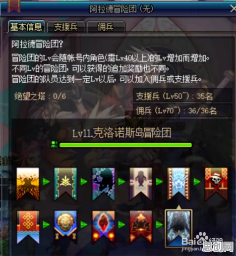 地下城与勇士玩家狂赞！格斗冒险玩法2026重磅更新登陆安卓+iOS，跨服带你体验真实物理，错过后悔！
