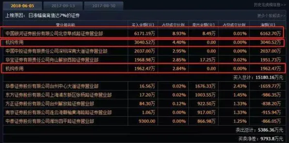 光遇凭什么成为2026新版黑马？策略战棋策略2026新版登陆苹果手机，单人+联机对决零氪体验，一探究竟！