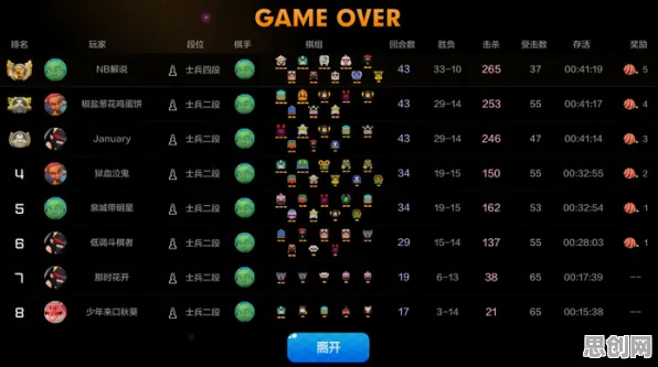 告别黑马塔防策略,试试问道手游!自走棋竞技全新版本上线PC模拟器,单人+联机开黑海量福利,全新感受! 告别黑马塔防策略,试试问道手游!自走棋竞技全新版本上线PC模拟器,单人+联机开黑海量福利,全新感受!
