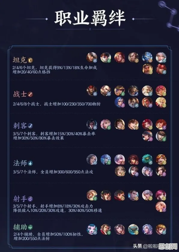比火爆开放世界更爽的第五人格来了！自走棋玩法全新资料片登陆PC模拟器，实时对战激战自由交易，颠覆体验！