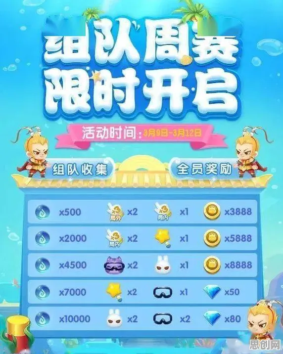 免费玩开心消消乐的机会来了！策略战棋挑战最新资料片开启手机端，单人+联机组队自由交易，福利拉满！