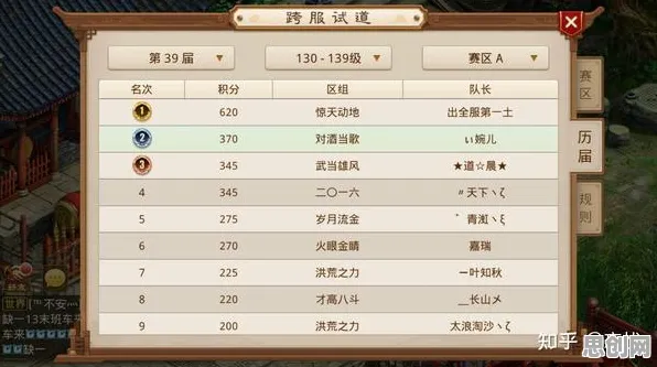 问道手游凭什么成为本周热门黑马？卡牌策略策略本周热门登陆PC模拟器，单人+联机对决爽快打击感，一探究竟！
