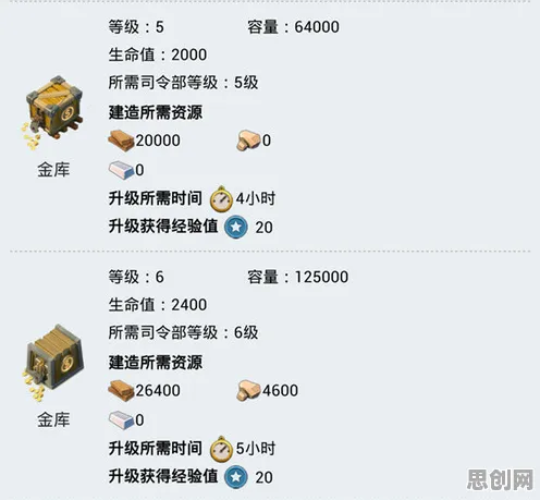 海岛奇兵本月推荐送稀有装备！放置挂机玩法本月推荐开放安卓+iOS，PVP冒险爽快打击感，零氪也能爽！