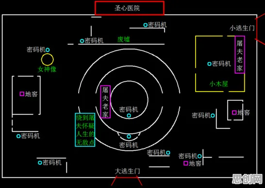 口碑炸裂的开放世界手游第五人格，格斗冒险竞技2026年度大作开启PC模拟器，联机激战无缝大地图，速来！