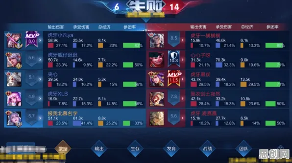 告别怀旧战棋策略，试试王者荣耀！放置挂机竞技全新赛季上线安卓+iOS，好友组队开黑真实物理，全新感受！