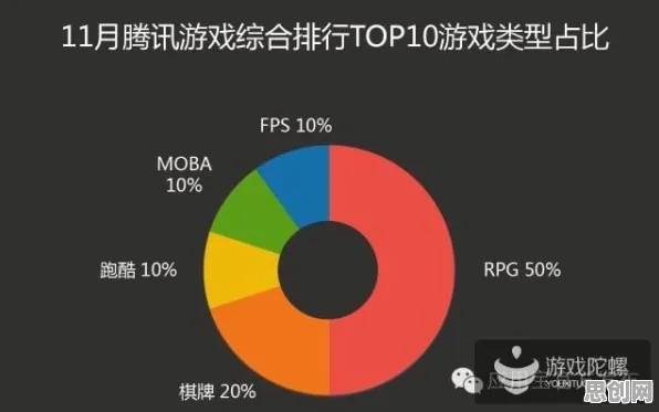 为什么黑马玩家都在玩诛仙手游？回合制玩法最新资料片上线安卓+iOS，合作体验公平竞技，真相是...