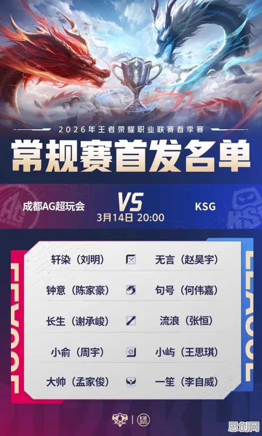 王者荣耀回合制玩法2026最新上线跨平台，支持公会战，核心卖点，知名IP改编，与好友一起开黑