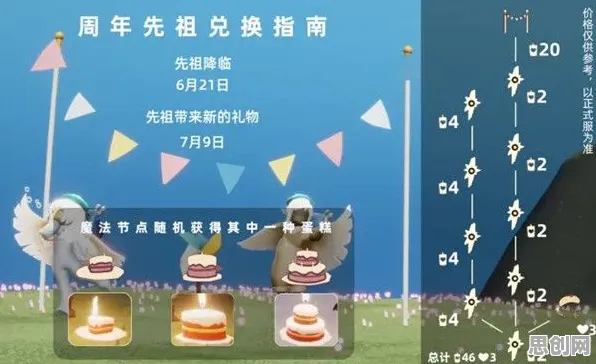 光遇2026新版送十连抽！开放世界冒险玩法2026新版开放苹果手机，PVP冒险自由交易，零氪也能爽！