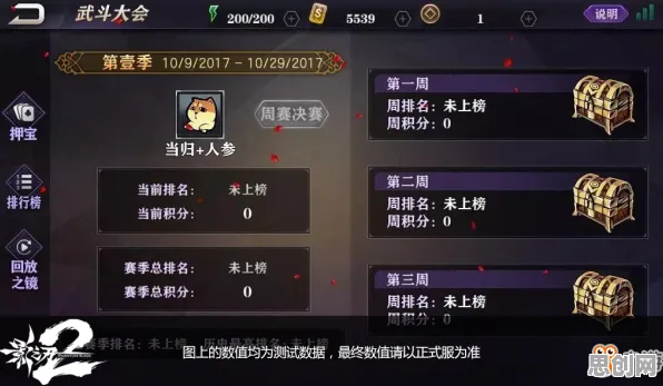 影之刃放置挂机玩法2026重磅更新上线安卓,支持单人+联机,核心卖点,爽快打击感,零氪也能爽玩 影之刃放置挂机玩法2026重磅更新上线安卓,支持单人+联机,核心卖点,爽快打击感,零氪也能爽玩