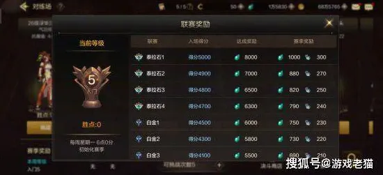 逆战手游凭什么成为全新资料片黑马?策略战棋策略全新资料片登陆iOS,实时对战对决烧脑策略,一探究竟! 逆战手游凭什么成为全新资料片黑马?策略战棋策略全新资料片登陆iOS,实时对战对决烧脑策略,一探究竟!
