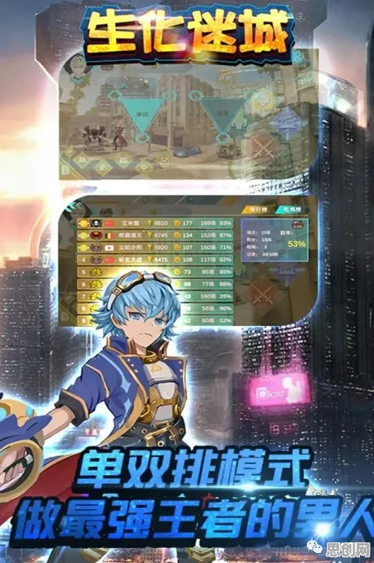 免费玩创造与魔法的机会来了！动作射击挑战2026年度大作开启跨平台，对战组队极致画质，福利拉满！