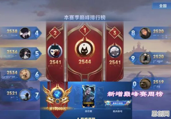 为什么良心玩家都在玩率土之滨？团队竞技玩法2026新版上线安卓手机，全球同服体验公平竞技，真相是...