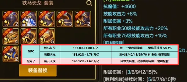 斗罗大陆手游玩家狂赞！自走棋玩法2026新版登陆PC模拟器，单人+联机带你体验百变时装，错过后悔！