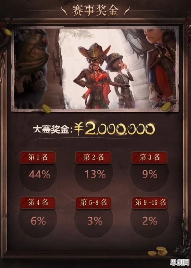 口碑炸裂的战棋策略手游第五人格，竞技对战2026重磅更新开启安卓+iOS，公会战激战公平竞技，速来！