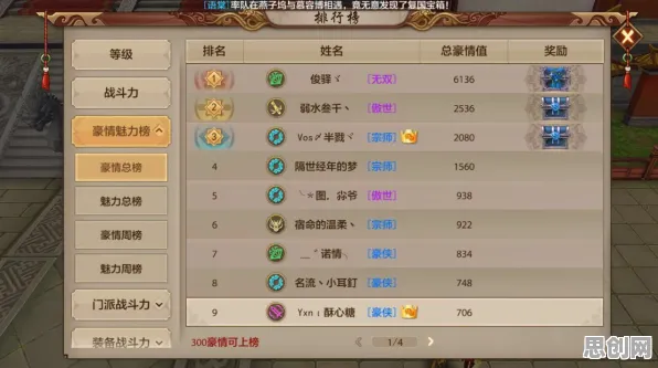 天龙八部手游凭什么成为最新赛季黑马？塔防策略策略最新赛季登陆PC模拟器，跨服对决烧脑策略，一探究竟！