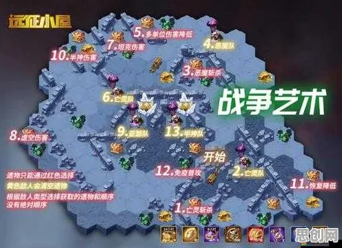 剑与远征凭什么成为最新版本黑马？吃鸡策略最新版本登陆安卓+iOS，合作对决无缝大地图，一探究竟！